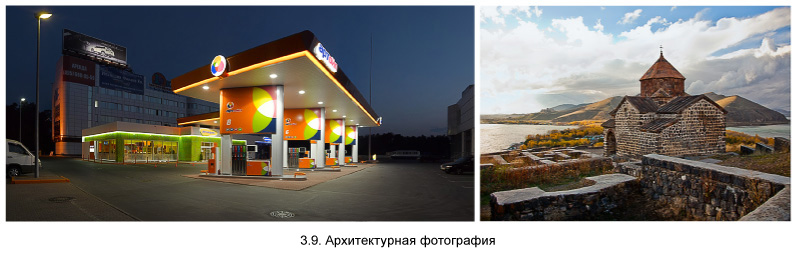 Фотосъёмка зданий