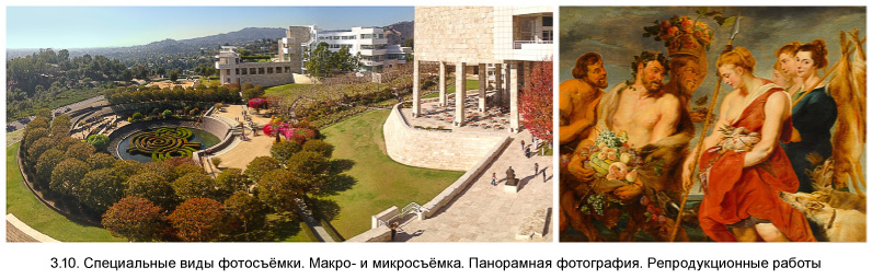 Макро- и микросъёмка. Панорамная фотография. Репродукционные работы