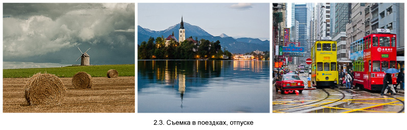 Фотосъёмка в поездах, отпуске