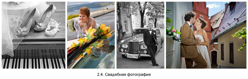Фотосъёмки на свадьбах
