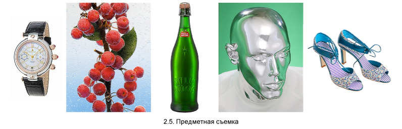 Фотосъёмка предметов