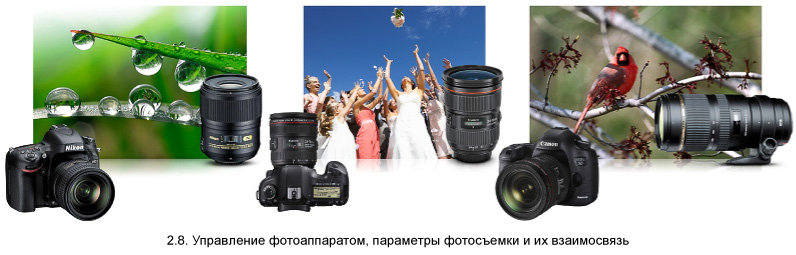 Работа с фотоаппаратом, параметры фотосъёмки и их взаимосвязь